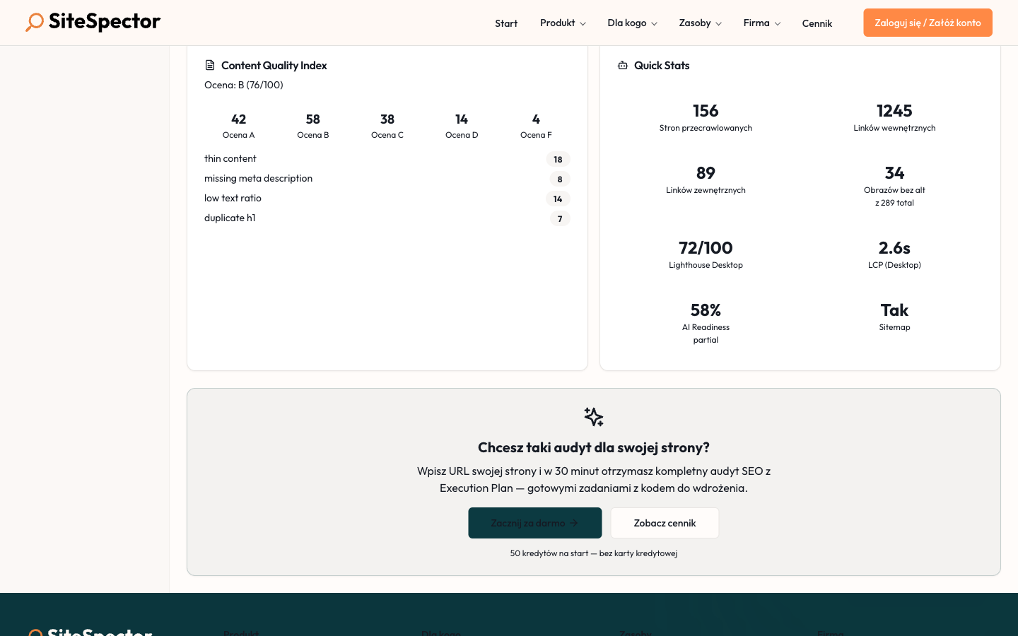 Zakładka Performance (placeholder)